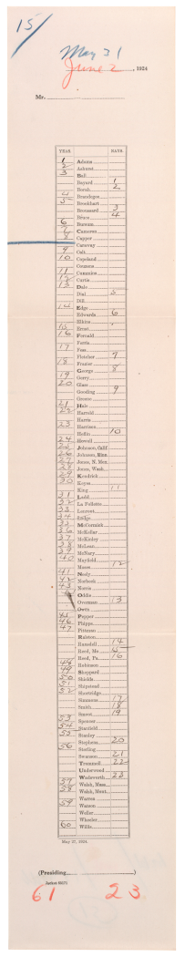 Senate Roll Call on Child Labor Amendment-June 2, 1924 - National Archives Identifier: 5678183