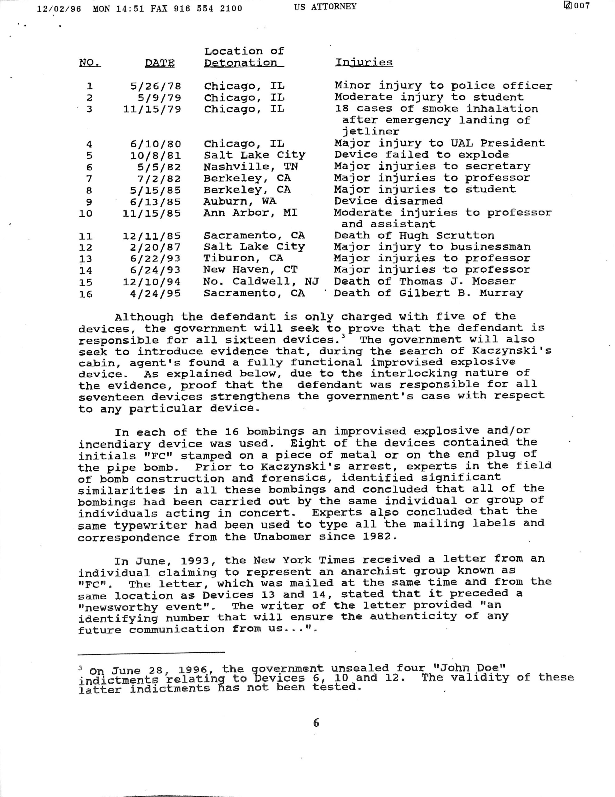 List of UNABOMBER crimes