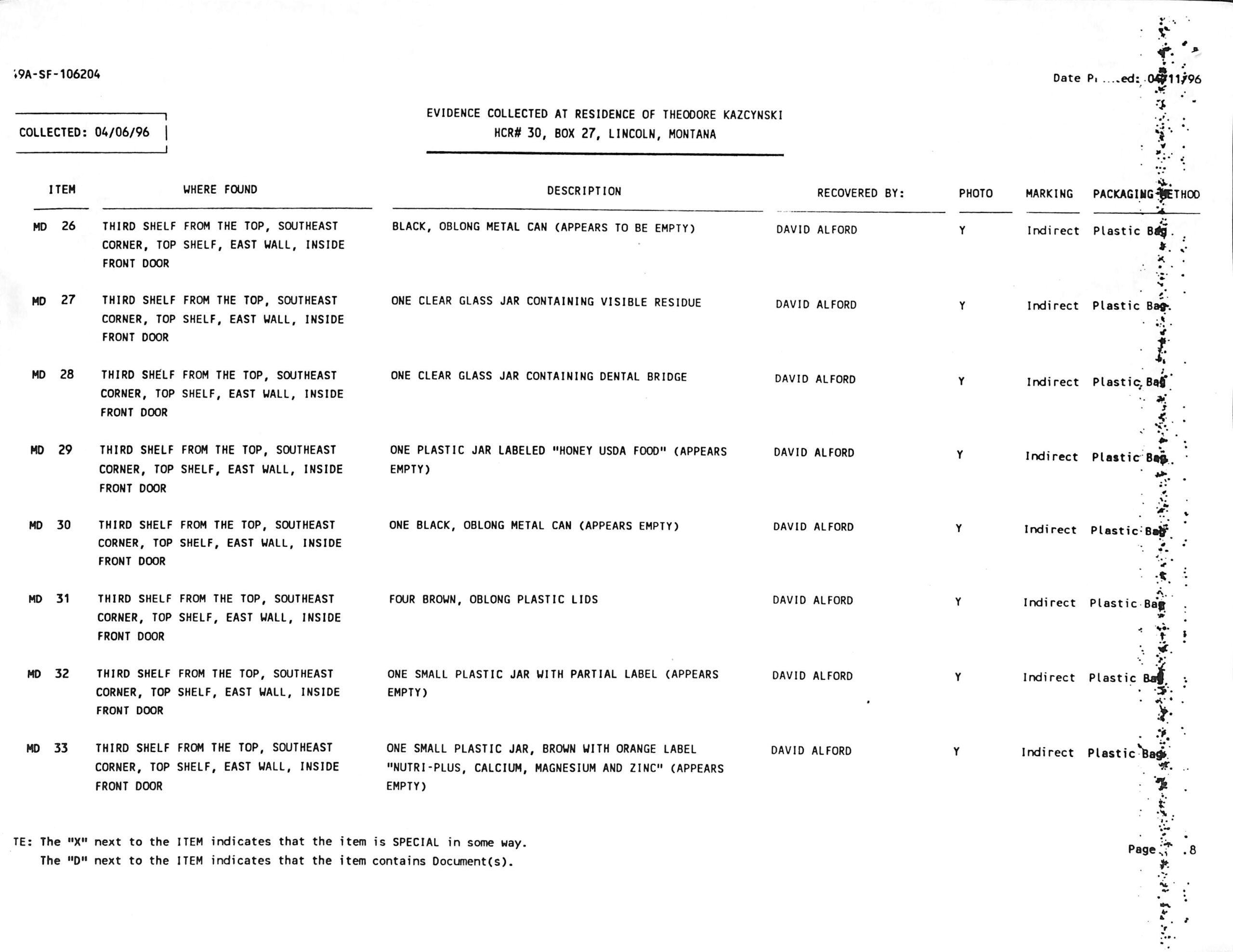 Sample of Evidence 1