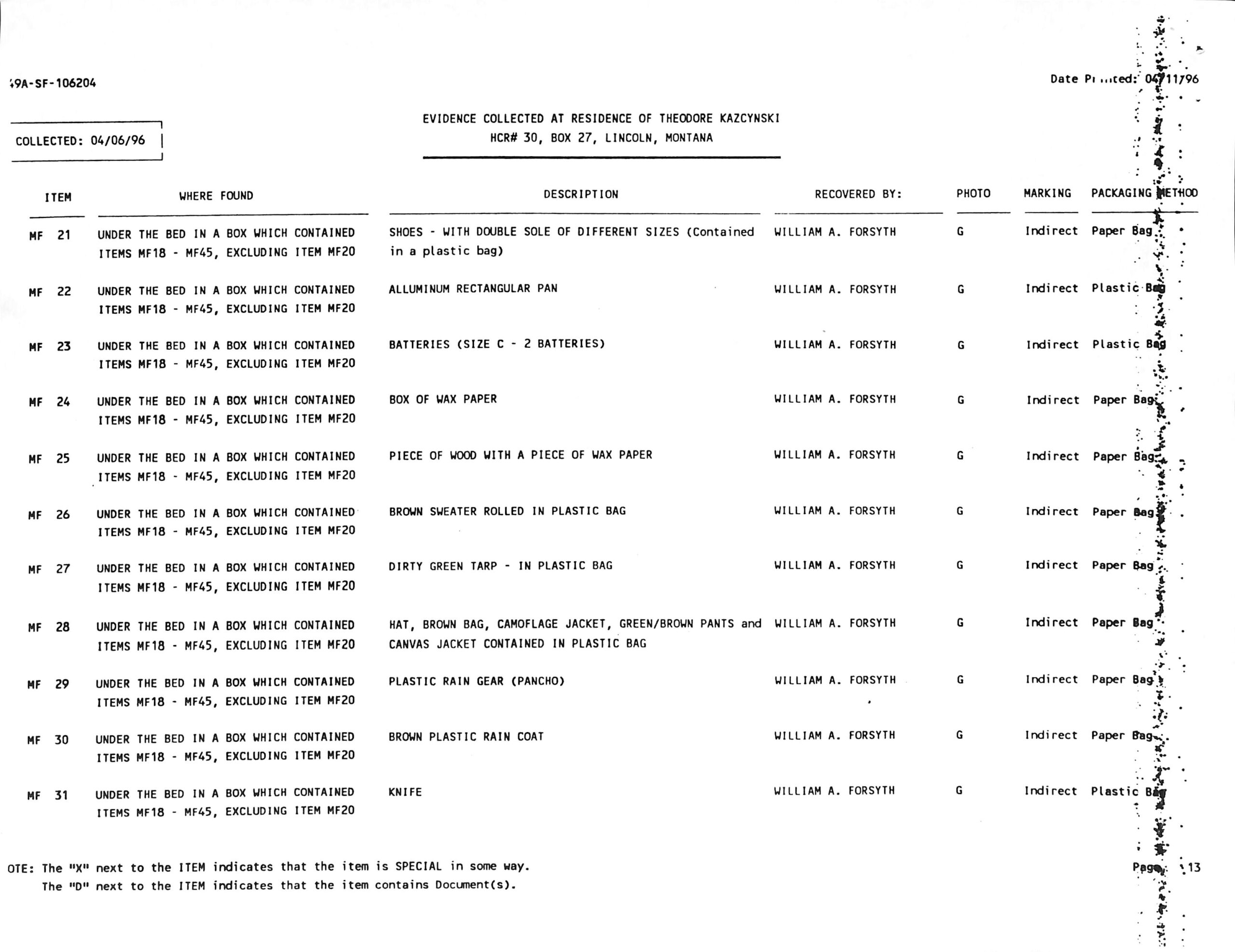 Sample of Evidence 2